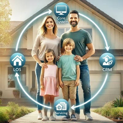 MortgageExchange CU Family Outcome v3