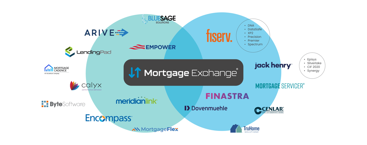 MortgageExchange_LP_Image(1)