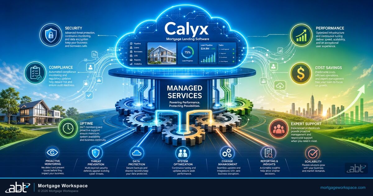 Better Lending Starts with Smarter IT: Why Calyx + Managed Services Is the Power Combo You Didn't Know You Needed