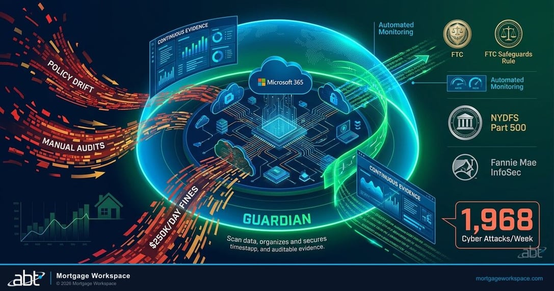 Guardian Security Insights: Strengthening Cybersecurity Compliance in the Mortgage Industry