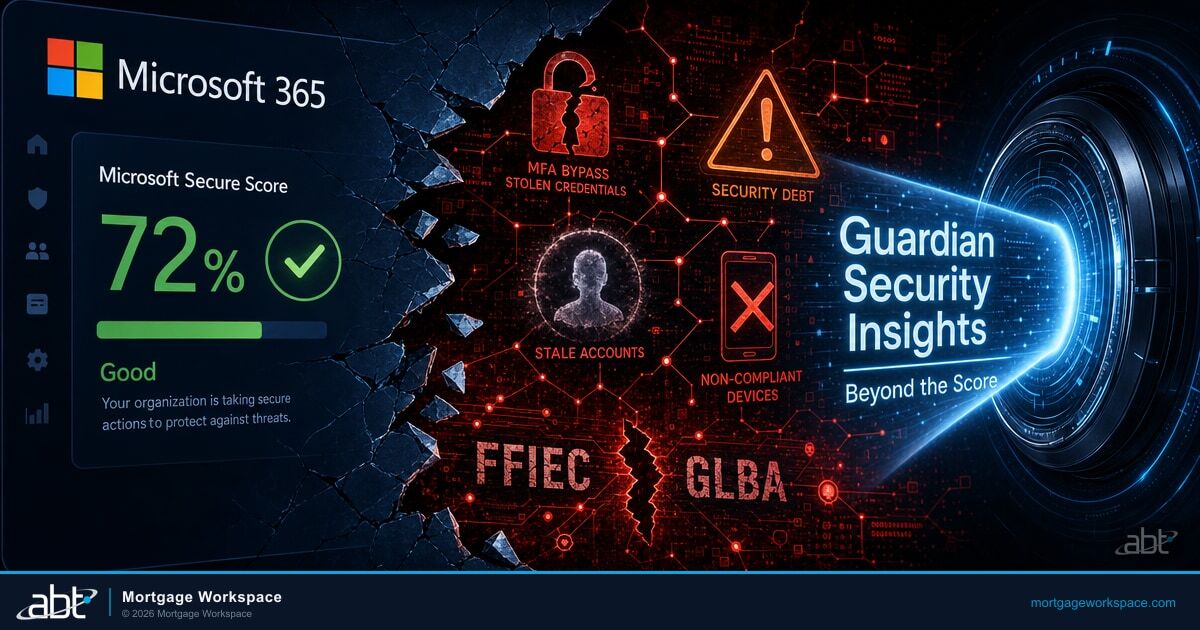 Guardian Security Insights dashboard showing cybersecurity metrics beyond Microsoft Secure Score for financial institutions
