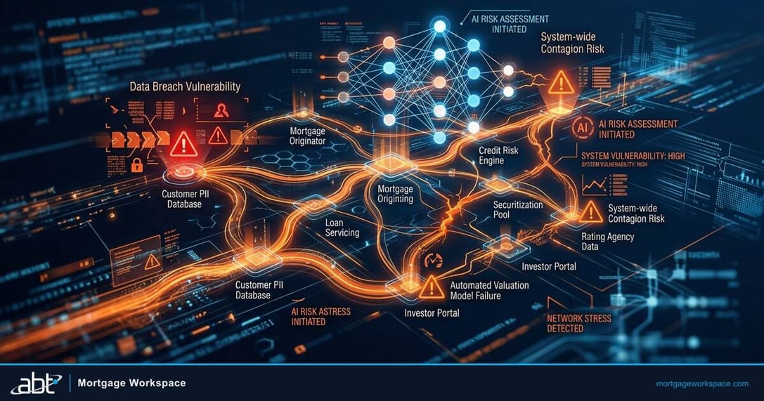 The Hidden Risks in Mortgage Automation - agentic AI and cybersecurity risks in mortgage lending