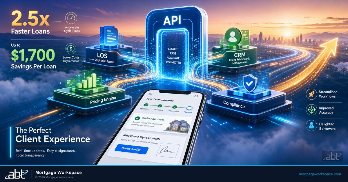 How API-Driven Mortgage Software Helps You Build the Perfect Client Experience