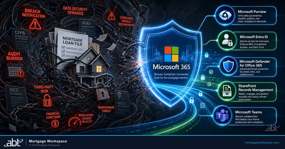 How Microsoft 365 Can Help Lenders Stay Ahead of Regulatory Changes