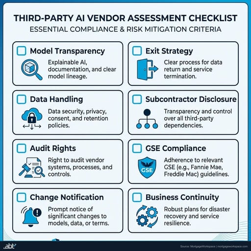 FHFA Drops Anthropic: What AI Vendor Risk Means for Mortgage Lenders