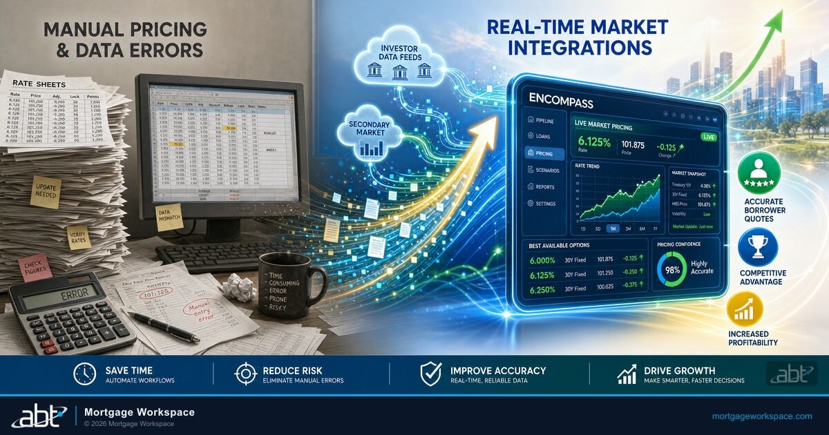 Managing Encompass Mortgage Pricing with Real-Time Market Integrations
