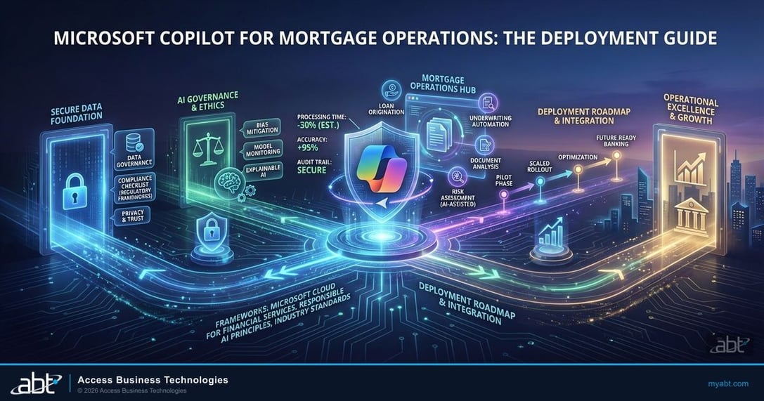Leverage the Power of AI with Microsoft Copilot for Mortgage Management Business