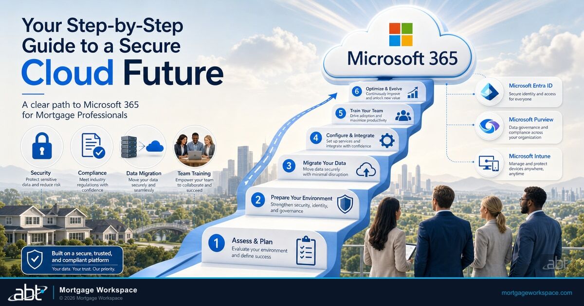  Migrating to Microsoft 365: A Step-by-Step Guide for Mortgage Professionals