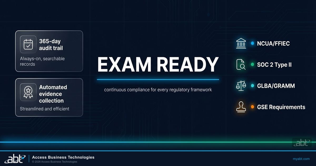 Audit Readiness: continuous compliance for every regulatory framework, 365-day audit trail, automated evidence collection, NCUA/FFIEC, SOC 2, GLBA, GSE Requirements.