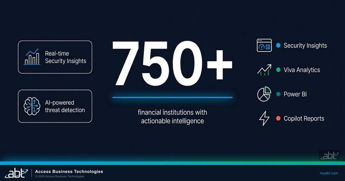 Intelligence Sovereignty: 750+ financial institutions with actionable intelligence, Security Insights, Viva Analytics, Power BI, Copilot Reports.
