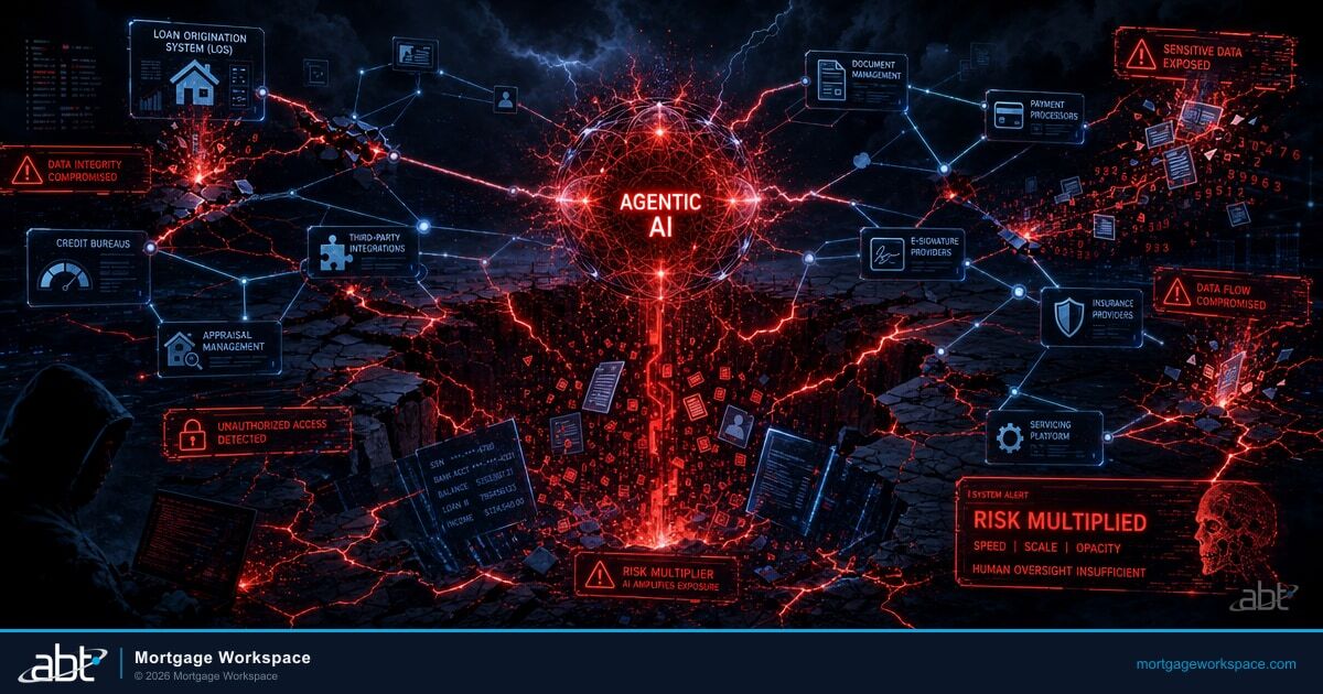 The Hidden Risks in Mortgage Automation - agentic AI and cybersecurity risks in mortgage lending