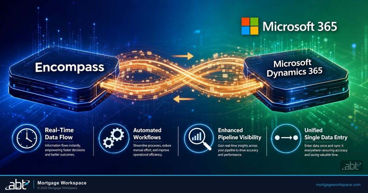The Ultimate Guide to Connecting Encompass with Microsoft Dynamics for Seamless Workflow