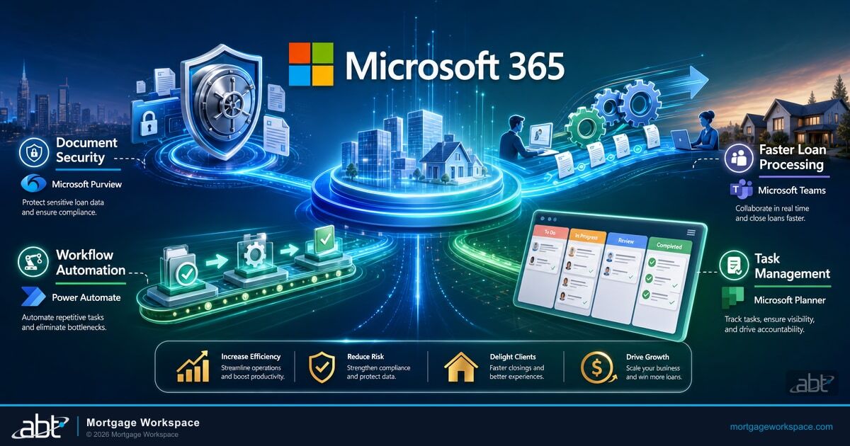 Using Microsoft 365 Solutions Elevate Success for Mortgage Firms