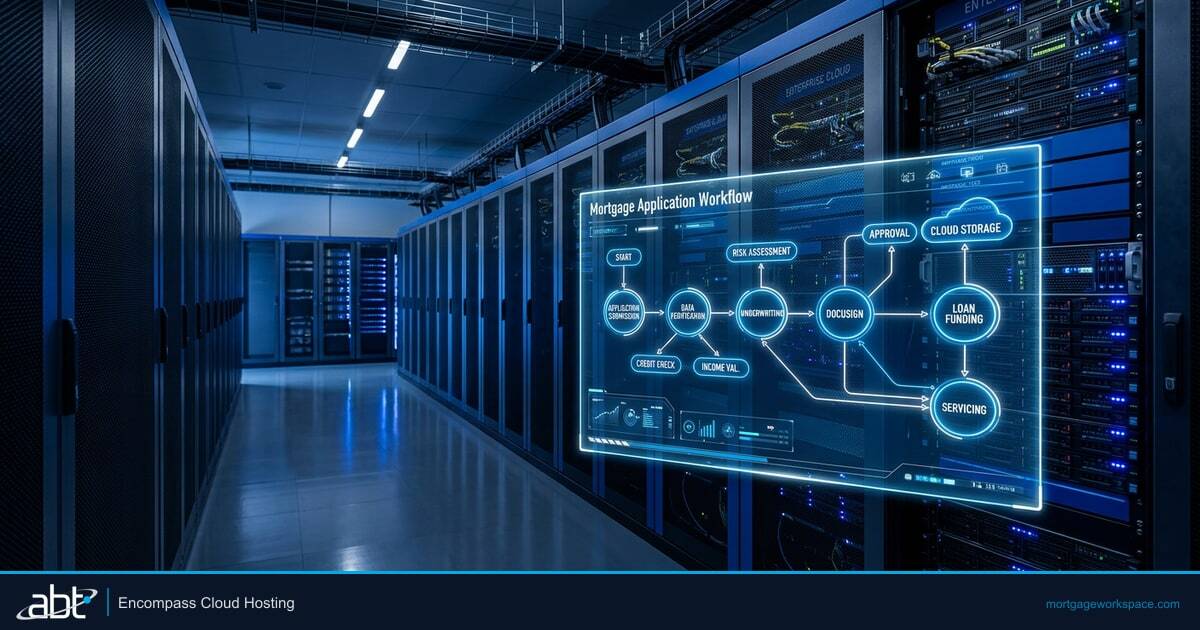Encompass Cloud Hosting Configuration Guide: Setup, Security, and Performance