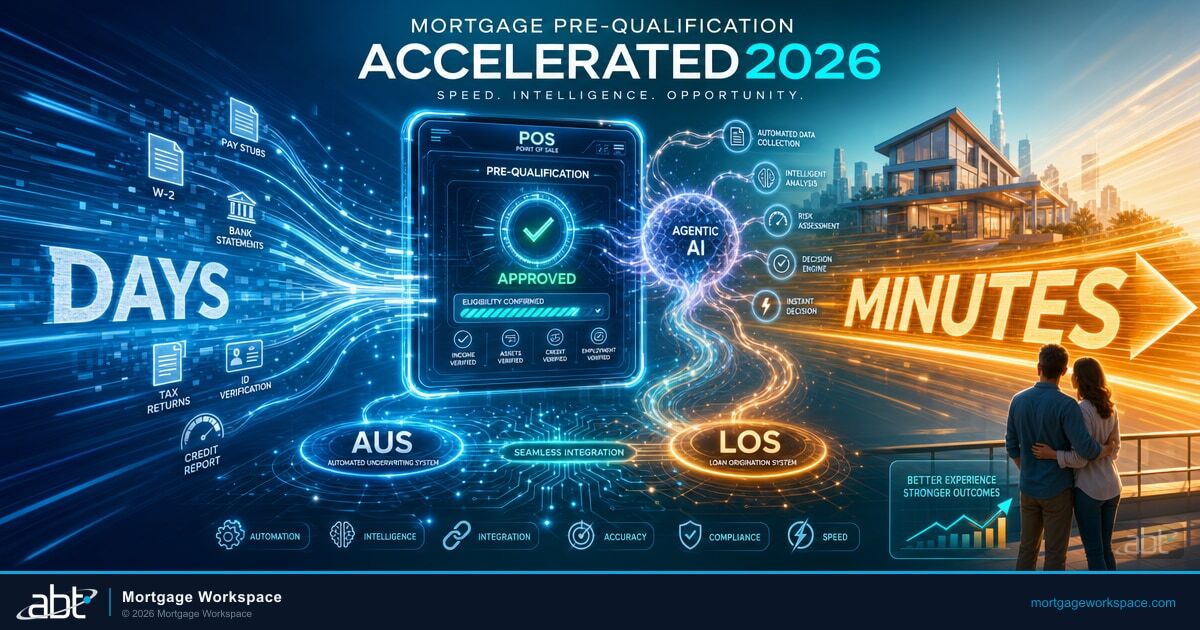 How Mortgage POS Interfaces Speed Up Pre-Qualification in 2026