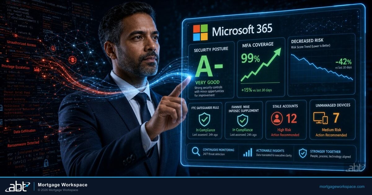 Guardian Security Insights: The Executive’s Guide to Modern Cybersecurity