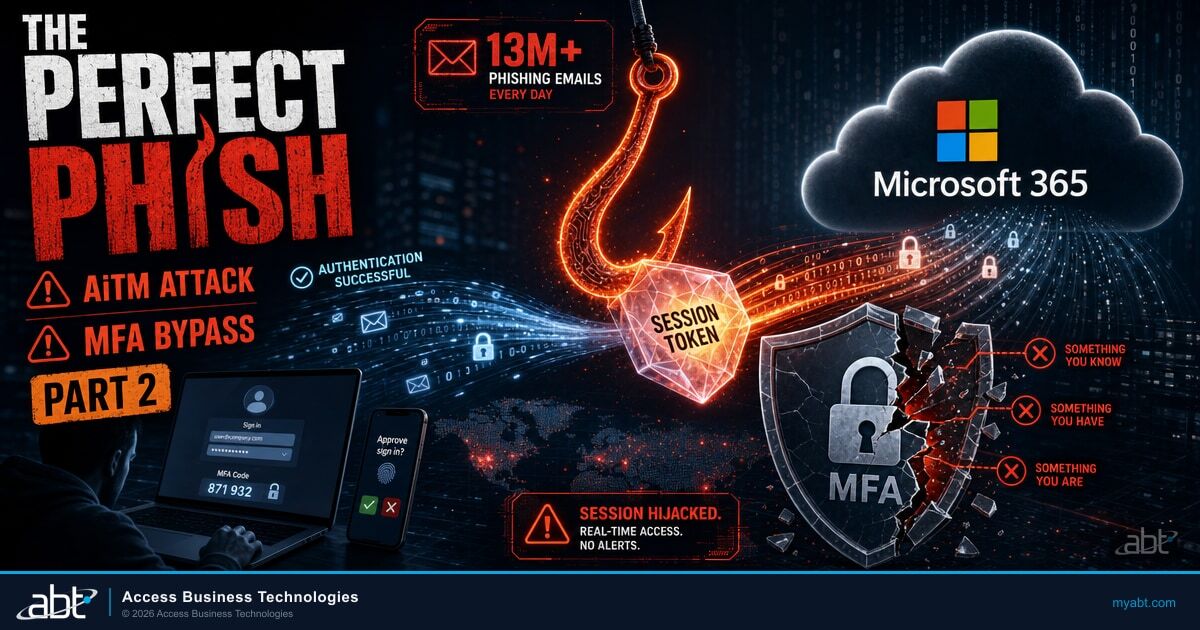 The Exploit: Anatomy of a Modern Cyber Heist Part 2: The Perfect Phish