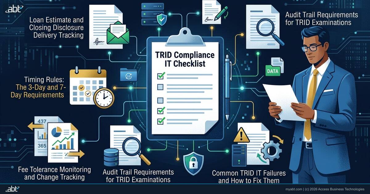 TRID Compliance IT Checklist for Mortgage Lenders